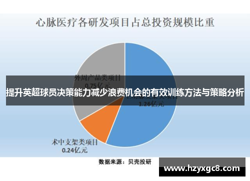 提升英超球员决策能力减少浪费机会的有效训练方法与策略分析