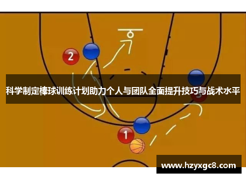 科学制定棒球训练计划助力个人与团队全面提升技巧与战术水平