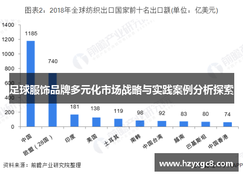 足球服饰品牌多元化市场战略与实践案例分析探索